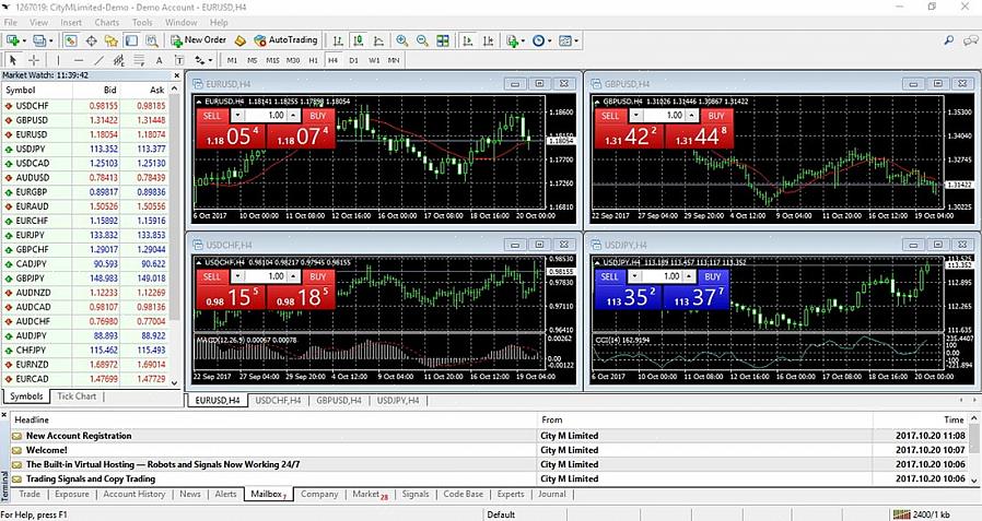 Digitar "software de gráfico de moedas"