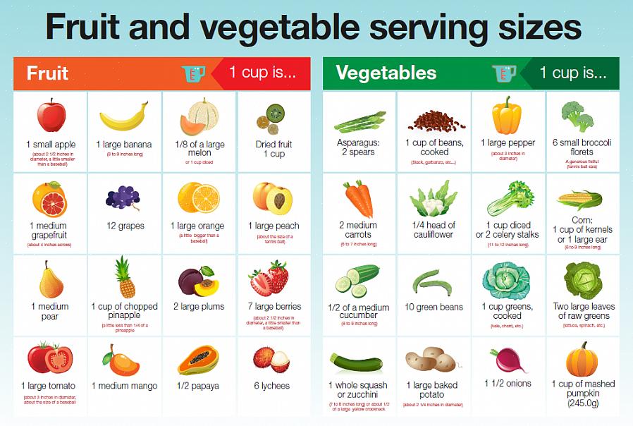 0,5 xícara de vegetais é equivalente a 0,5 xícara de vegetais crus ou cozidos cortados