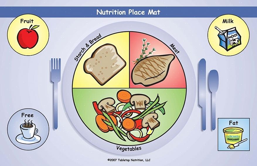 Identificar trocas seguras de alimentos para diabéticos será fácil