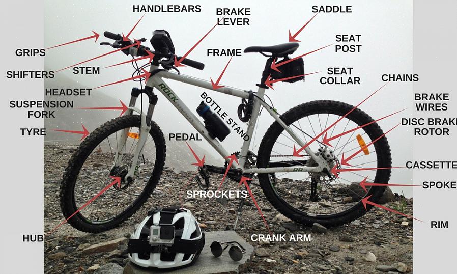 Agora que você determinou o tipo de bicicleta de que precisa