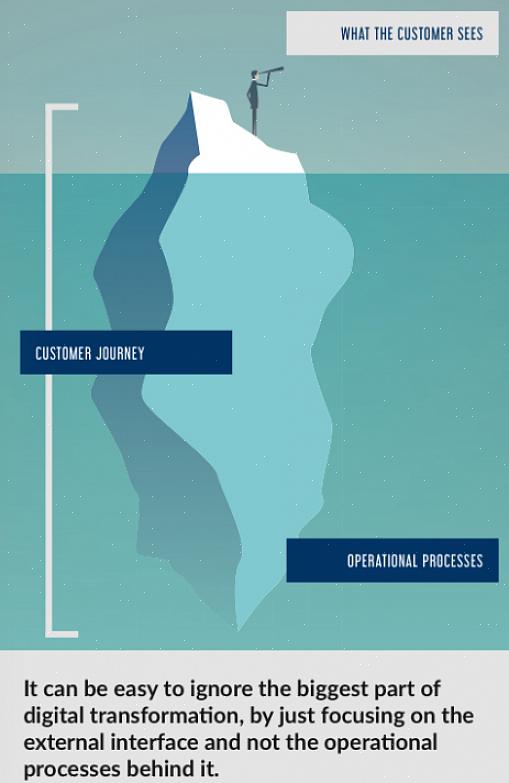 Se você cometer um erro simples no mapeamento de processos