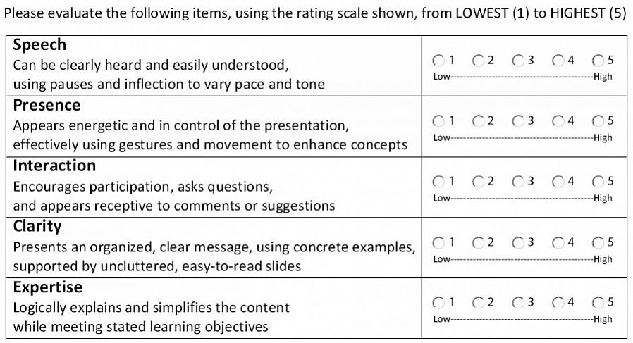 É difícil avaliar o feedback porque a direção do feedback será muito inconsistente