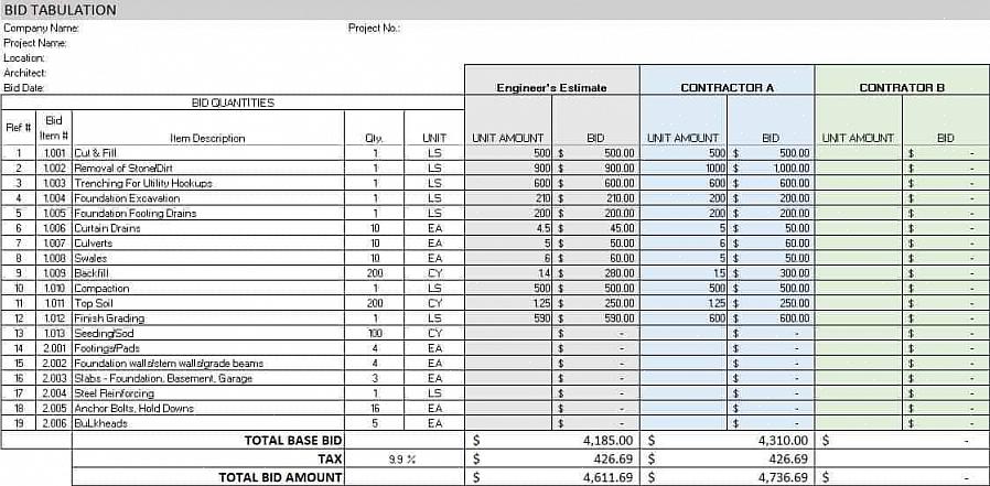 Outros equipamentos seriam necessários para concluir o projeto