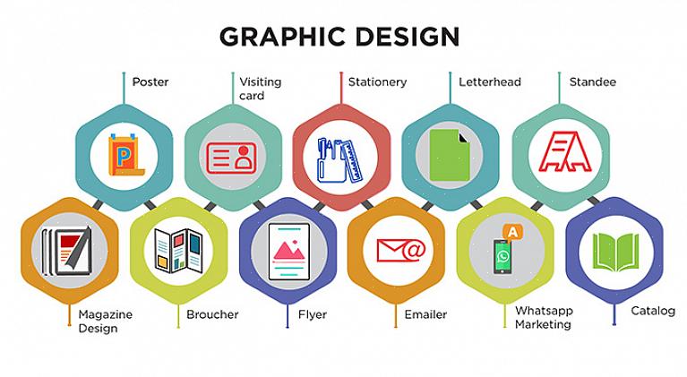 Uma carreira em artes gráficas pode levá-lo além de designs gráficos